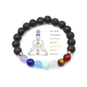 7 Chakra Bracelet