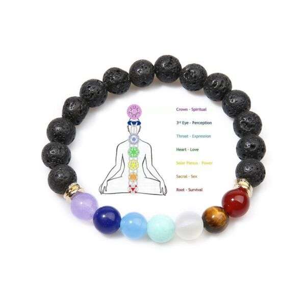 7 Chakra Bracelet